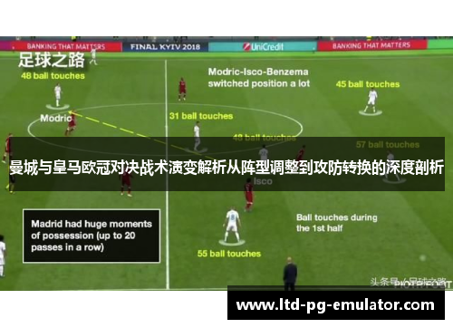 曼城与皇马欧冠对决战术演变解析从阵型调整到攻防转换的深度剖析 曼城与皇马欧冠对决战术演变解析从阵型调整到攻防转换的深度剖析