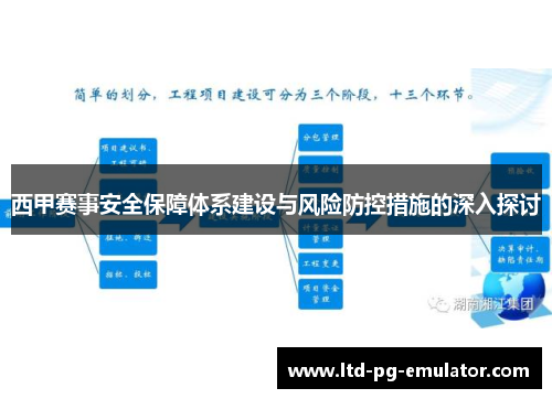 西甲赛事安全保障体系建设与风险防控措施的深入探讨 西甲赛事安全保障体系建设与风险防控措施的深入探讨
