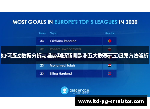 如何通过数据分析与趋势判断预测欧洲五大联赛冠军归属方法解析 如何通过数据分析与趋势判断预测欧洲五大联赛冠军归属方法解析
