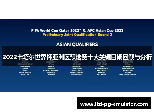 2022卡塔尔世界杯亚洲区预选赛十大关键日期回顾与分析 2022卡塔尔世界杯亚洲区预选赛十大关键日期回顾与分析