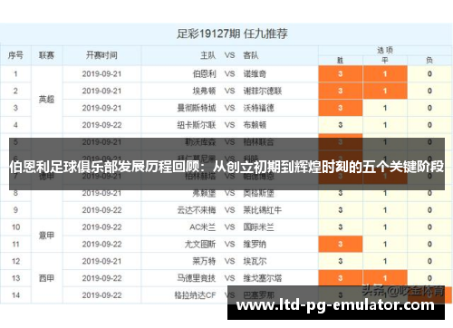 伯恩利足球俱乐部发展历程回顾:从创立初期到辉煌时刻的五个关键阶段 伯恩利足球俱乐部发展历程回顾:从创立初期到辉煌时刻的五个关键阶段