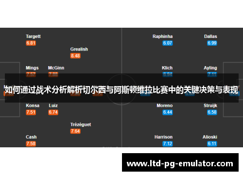 如何通过战术分析解析切尔西与阿斯顿维拉比赛中的关键决策与表现 如何通过战术分析解析切尔西与阿斯顿维拉比赛中的关键决策与表现