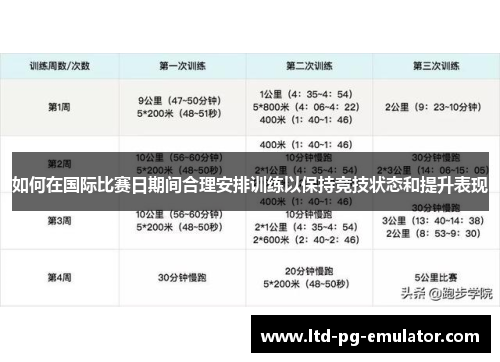 如何在国际比赛日期间合理安排训练以保持竞技状态和提升表现 如何在国际比赛日期间合理安排训练以保持竞技状态和提升表现