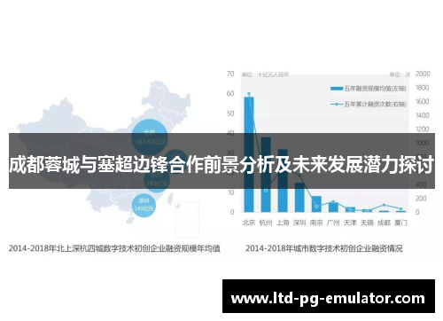 成都蓉城与塞超边锋合作前景分析及未来发展潜力探讨 成都蓉城与塞超边锋合作前景分析及未来发展潜力探讨