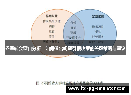 冬季转会窗口分析:如何做出明智引援决策的关键策略与建议 冬季转会窗口分析:如何做出明智引援决策的关键策略与建议