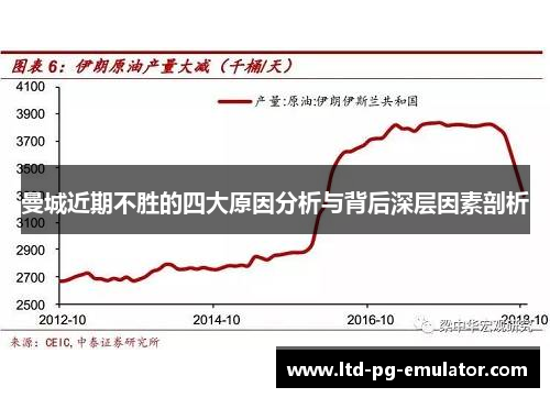 曼城近期不胜的四大原因分析与背后深层因素剖析 曼城近期不胜的四大原因分析与背后深层因素剖析