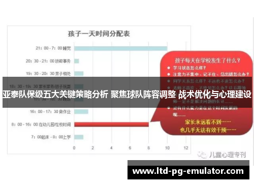 亚泰队保级五大关键策略分析 聚焦球队阵容调整 战术优化与心理建设 亚泰队保级五大关键策略分析 聚焦球队阵容调整 战术优化与心理建设