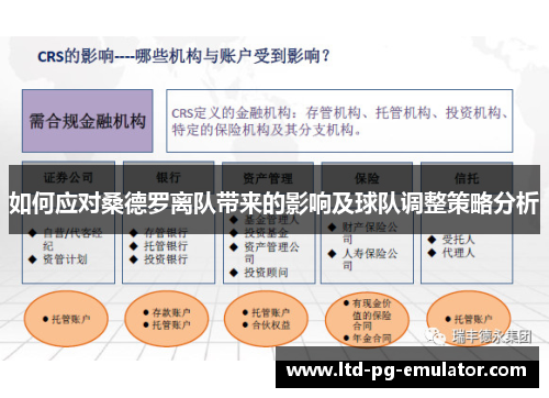如何应对桑德罗离队带来的影响及球队调整策略分析 如何应对桑德罗离队带来的影响及球队调整策略分析