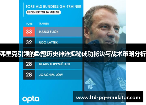 弗里克引领的欧冠历史神迹揭秘成功秘诀与战术策略分析 弗里克引领的欧冠历史神迹揭秘成功秘诀与战术策略分析
