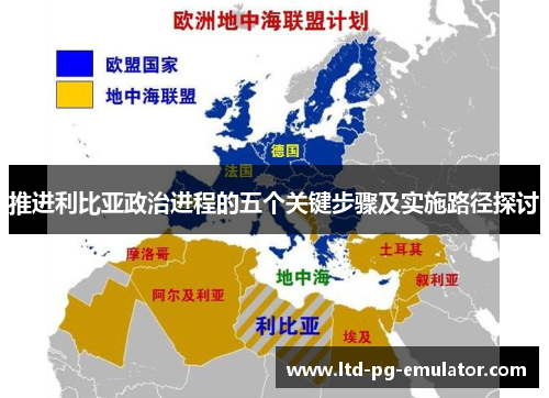 推进利比亚政治进程的五个关键步骤及实施路径探讨 推进利比亚政治进程的五个关键步骤及实施路径探讨