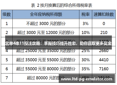 北单4串11投注攻略:掌握技巧提升胜率,助你赢取更多奖金 北单4串11投注攻略:掌握技巧提升胜率,助你赢取更多奖金