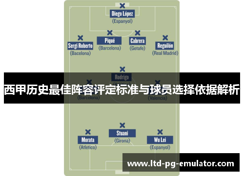 西甲历史最佳阵容评定标准与球员选择依据解析 西甲历史最佳阵容评定标准与球员选择依据解析