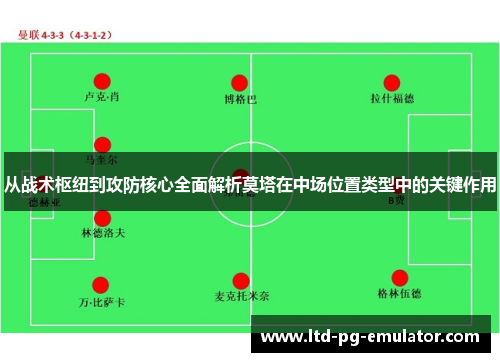 从战术枢纽到攻防核心全面解析莫塔在中场位置类型中的关键作用 从战术枢纽到攻防核心全面解析莫塔在中场位置类型中的关键作用