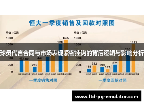 球员代言合同与市场表现紧密挂钩的背后逻辑与影响分析